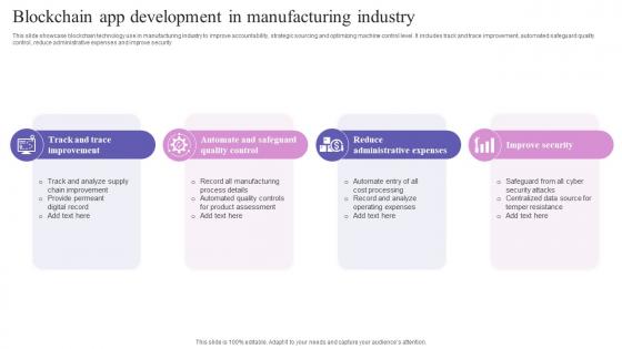 Blockchain App Development In Manufacturing Industry