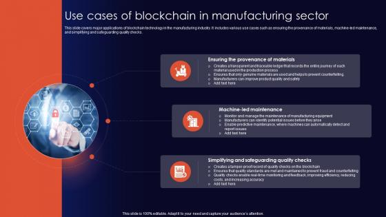 Blockchain Decoded Understanding Use Cases Of Blockchain In Manufacturing BCT SS V