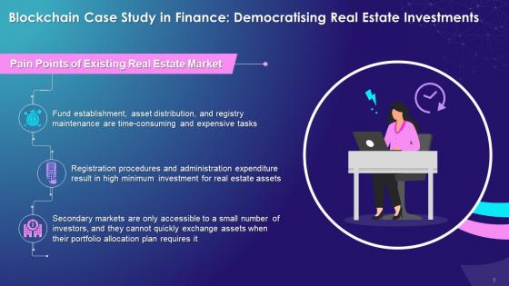 Blockchain Technology Case Study On Democratizing Real Estate Investments Training Ppt