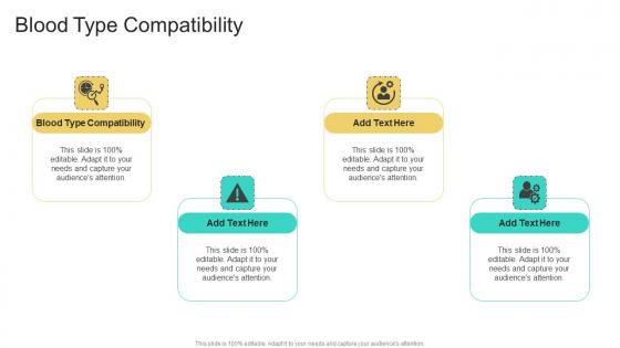 Blood Type Compatibility In Powerpoint And Google Slides Cpb