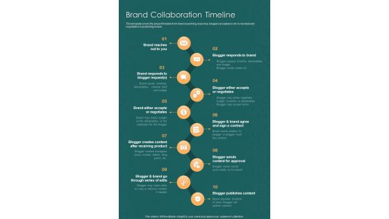 Brand Collaboration Proposal Template Brand Collaboration Timeline One Pager Sample Example Document