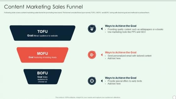 Brand Development Guide Content Marketing Sales Funnel Ppt File Icon