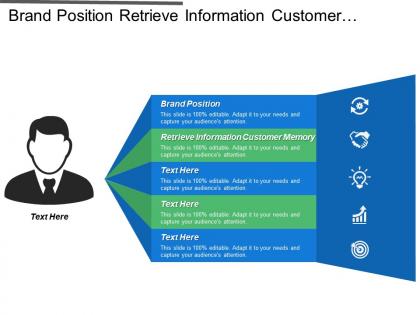 Brand position retrieve information customer memory competitive advantage