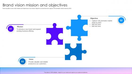 Brand Vision Mission And Objectives Marketing Tactics To Improve Brand Ppt Icons