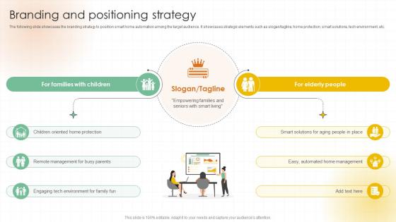 Branding And Positioning Strategy Tech Startup Go To Market Strategy GTM SS