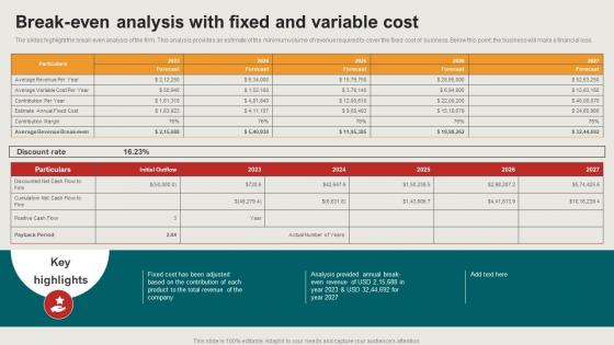 Break Even Analysis With Fixed And House Restoration Business Plan BP SS