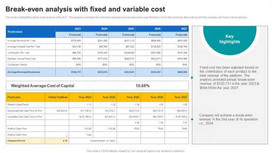 Break Even Analysis With Fixed And Variable Cost Janitorial Service Business Plan BP SS