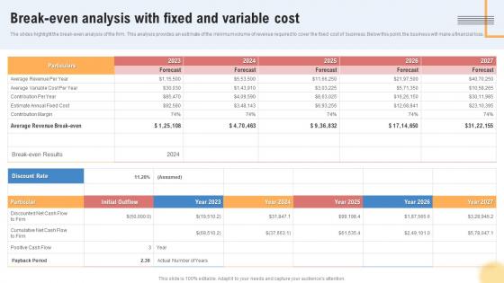 Break Even Analysis With Fixed And Variable Cost Support Center Business Plan BP SS