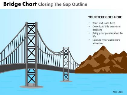 Bridge chart closing the gap outline powerpoint slides and ppt templates db