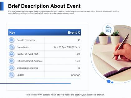 Brief description about event duration ppt powerpoint presentation tips