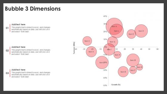 Bubble 3 Dimensions PU CHART SS