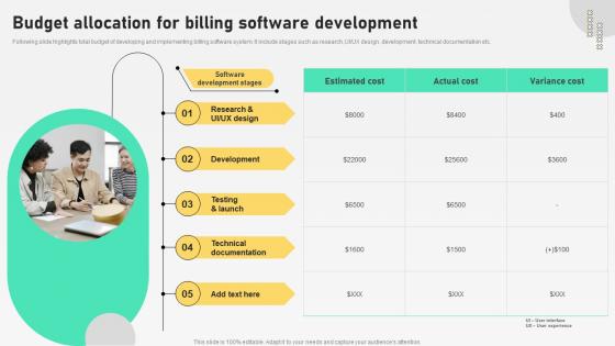 Budget Allocation For Billing Software Automation For Customer Database