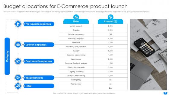 Budget Allocations For E Commerce Product Launch Definitive Guide For Successful E Commerce DTE SS