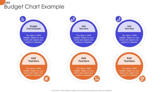 Budget Chart Example In Powerpoint And Google Slides Cpp