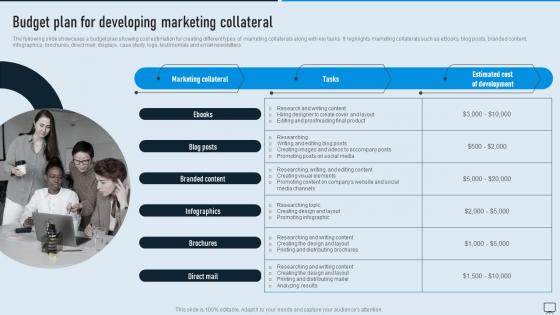 Budget Plan For Developing Types Of Advertising Media For Product MKT SS V