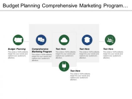 Budget planning comprehensive marketing program retention management strategies cpb