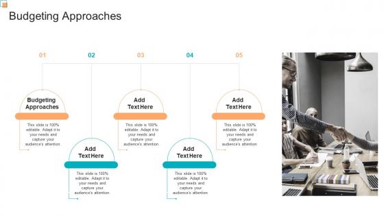 Budgeting Approaches In Powerpoint And Google Slides Cpb