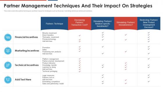 Build a dynamic partnership partner techniques and their impact strategies