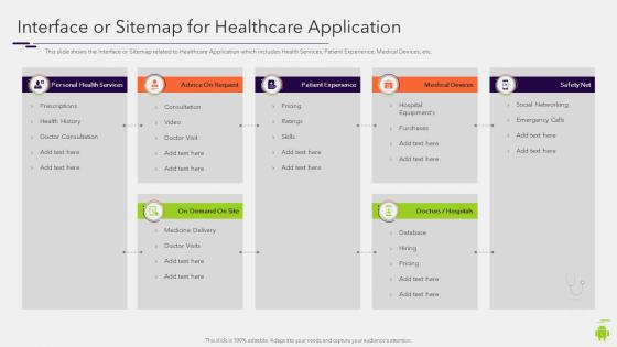 Build and deploy android application development interface or sitemap for healthcare application