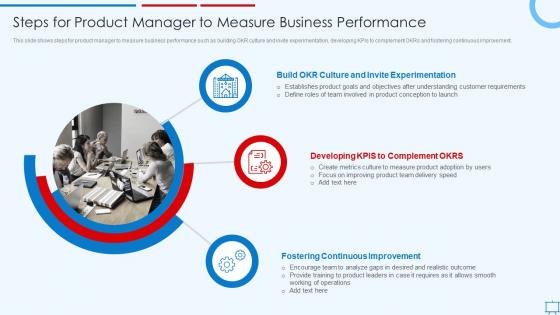 Building Competitive Strategies Successful Leadership Product Manager To Measure Business