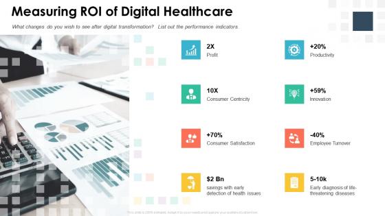 Building digital strategy roadmap for digital transformation measuring roi of digital healthcare