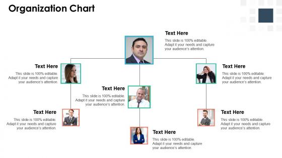 Building digital strategy roadmap for digital transformation organization chart