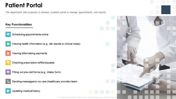 Building digital strategy roadmap for digital transformation patient portal