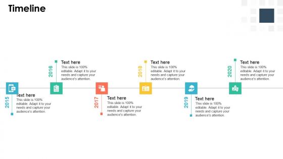 Building digital strategy roadmap for digital transformation timeline