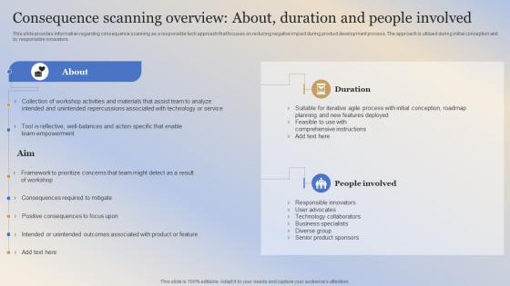 Building Responsible Organization Consequence Scanning Overview About Duration And People