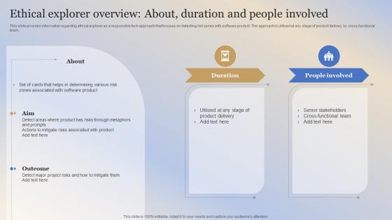 Building Responsible Organization Ethical Explorer Overview About Duration And People Involved