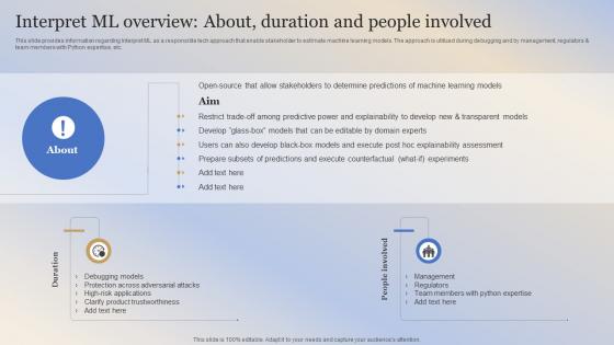 Building Responsible Organization Interpret ML Overview About Duration And People Involved