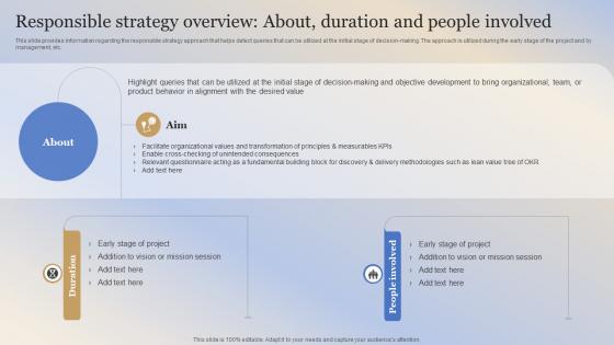 Building Responsible Organization Responsible Strategy Overview About Duration And People Involved