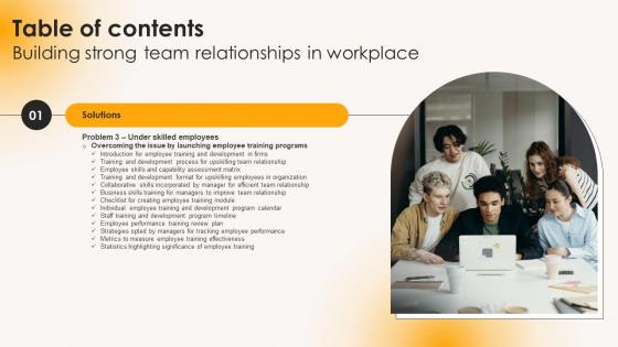 Building Strong Team Relationships In Workplace Table Of Contents Mkt Ss V