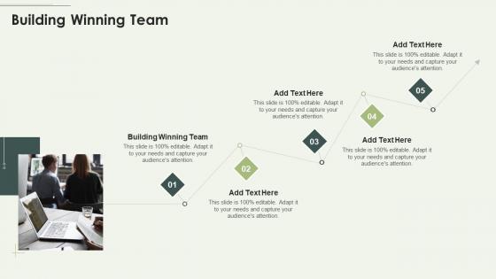 Building Winning Team In Powerpoint And Google Slides Cpb