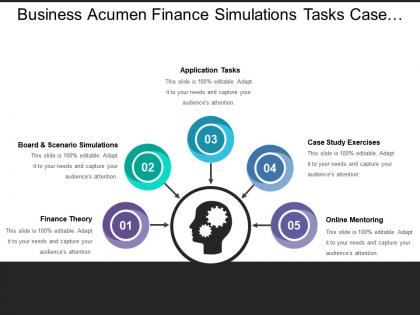 Business acumen finance simulations tasks case study monitoring