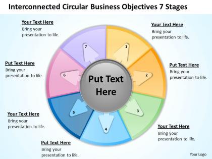 Business architecture diagrams circular objectives 7 stages powerpoint templates