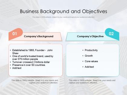 Business background and objectives