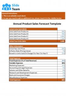 Business Budget Forecasting Spreadsheet Excel Spreadsheet Worksheet Xlcsv XL Bundle