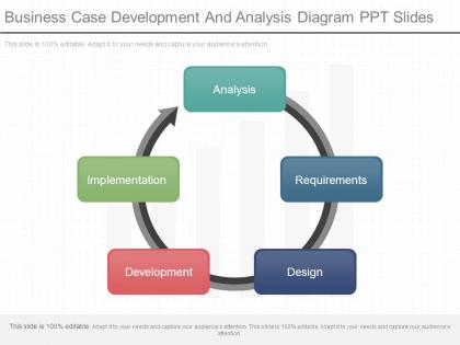 Business case development and analysis diagram ppt slides