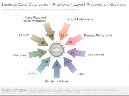 Business case development framework layout presentation graphics