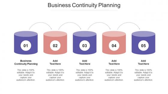 Business Continuity Planning Ppt Powerpoint Presentation Model Objects Cpb