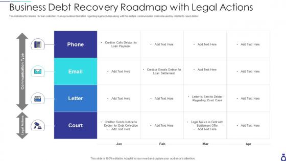 Business debt recovery roadmap with legal actions