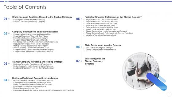 Business development strategy for startups table of contents ppt slides icon