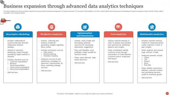 Business Expansion Through Advanced Data Analytics Techniques