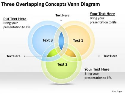 Business flowchart examples three overlapping concepts venn diagram powerpoint templates