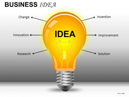 Business idea powerpoint presentation slides db