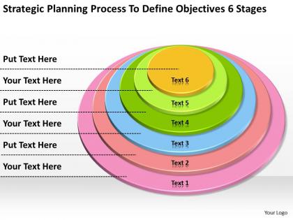 Business logic diagram strategic planning process to define objectives 6 stages powerpoint slides