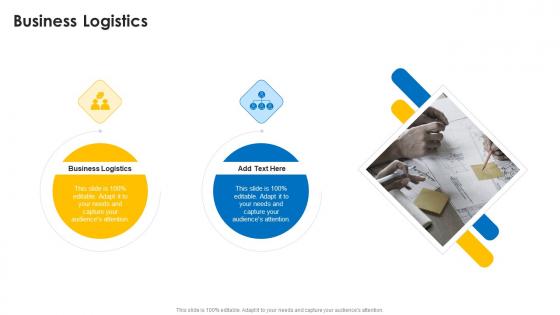 Business Logistics In Powerpoint And Google Slides Cpb