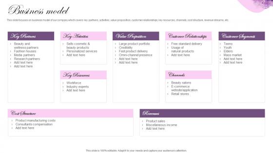 Business Model Cosmetic Brand Company Profile Ppt Portrait