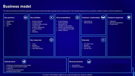 Business Model Workflow Automation Platform Development Company Investor Funding Elevator